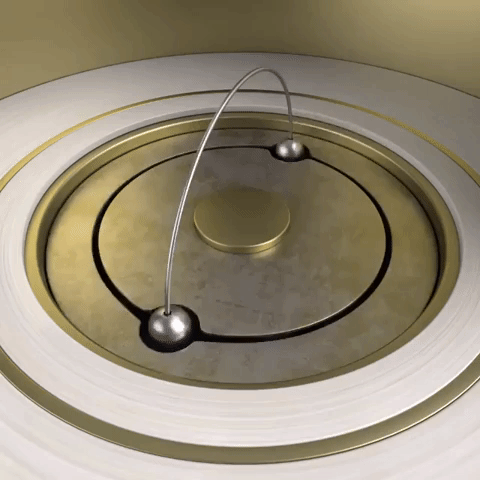 🧭 Simple Harmonic Motion Practice